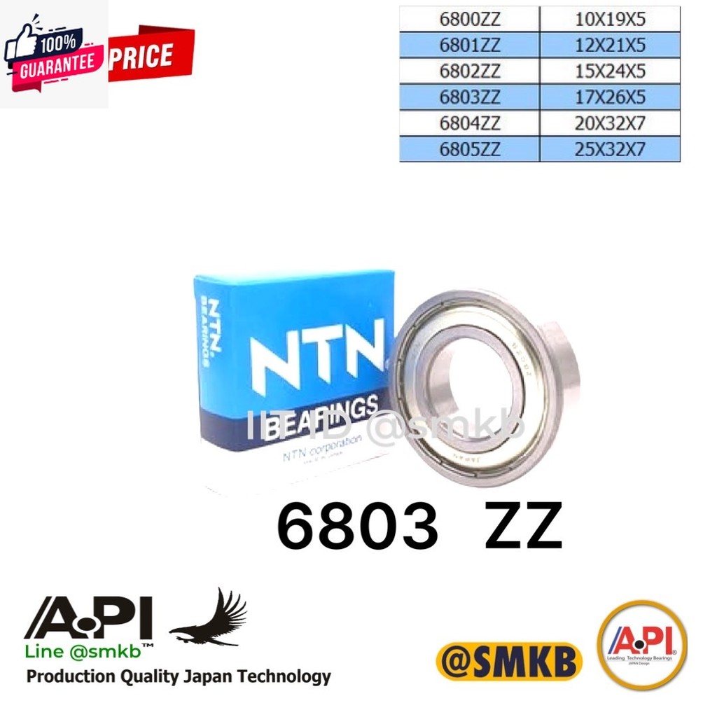 NTN Bearing แท้ ฝาเหล็กสองด้าน 6800ZZ / 10X19X5 , 6801ZZ / 12X21X5 , 6802ZZ / 15X24X5 , 6803ZZ / 17X