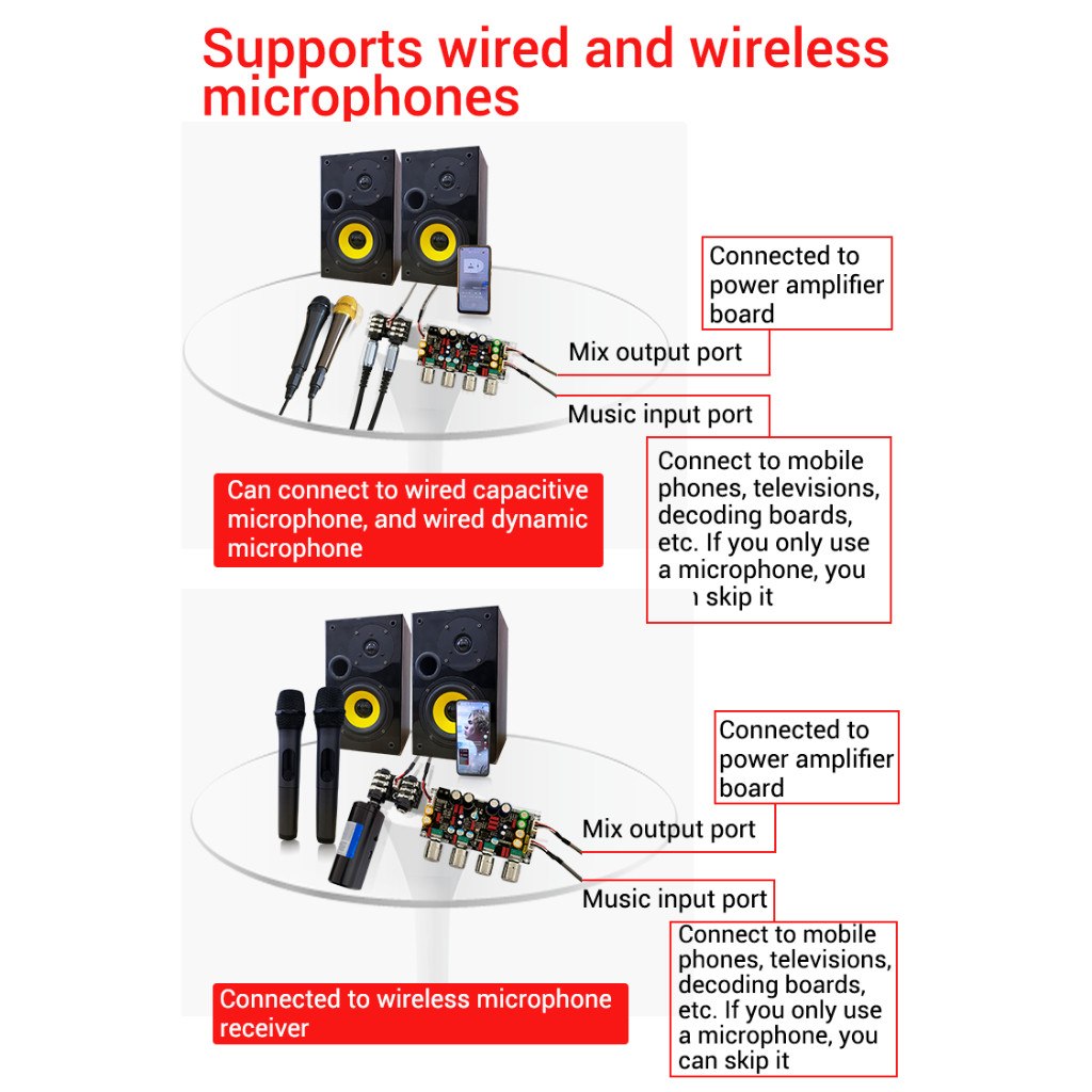 ZK AMP 2G แอมป์จิ๋วคาราโอเกะ ปรีไมค์แอมจิ๋ว ปรีไมค์คาราโอเกะ คาราโอเกะ บอร์ดก้อง ไมค์โครโฟน ร้องเพลง พรีเอฟเฟคบอร์ด DSP - รูปที่ 2