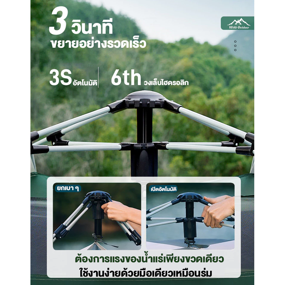 DoDo เต็นท์แคมปิ้งอัตโนมัติ 4-5 คน กันลม กันฝน กัน UV thumbnail 7