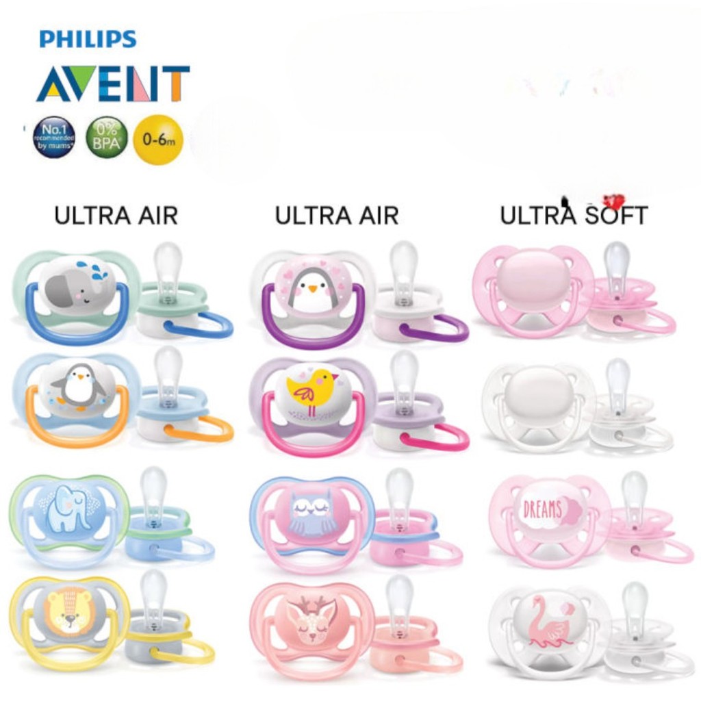 PHILIPS AVENT Soother ผู้พิทักษ์เจ้าตัวน้อย! จุกนมหลอก รุ่น Ultra Air (แพ็คคู่) น้ำหนักเบา ระบายอากาศได้ดี