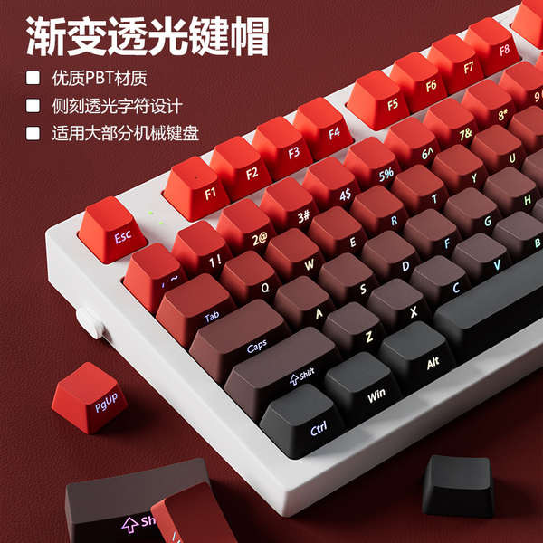 คีย์แคป keycap anime สําหรับ Fortune Dangtou ด้านข้างแกะสลักแสงโปร่งแสง Keycap จาก Ace 60/68 แกนแม่เ
