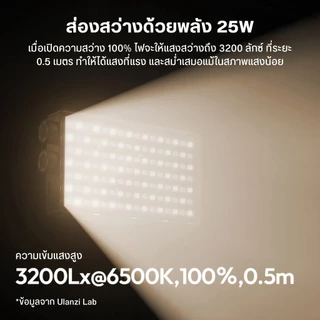 Ulanzi PL25 25W High-Power Pocket Light ไฟสตูดิโอ LED ไฟแสงนุ่ม ไฟไลฟ์สด ขนาดพกพา PD Charge