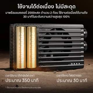 Ulanzi PL25 25W High-Power Pocket Light ไฟสตูดิโอ LED ไฟแสงนุ่ม ไฟไลฟ์สด ขนาดพกพา PD Charge