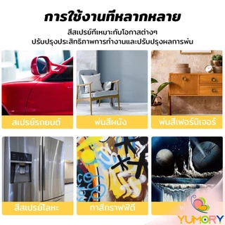 Yumory ที่จับปืนพ่นสีสเปรย์ ที่จับแบบพกพา สำหรับบำรุงรักษารถยนต์ เครื่องมือพ่นสี Can Tool Spray Handle
