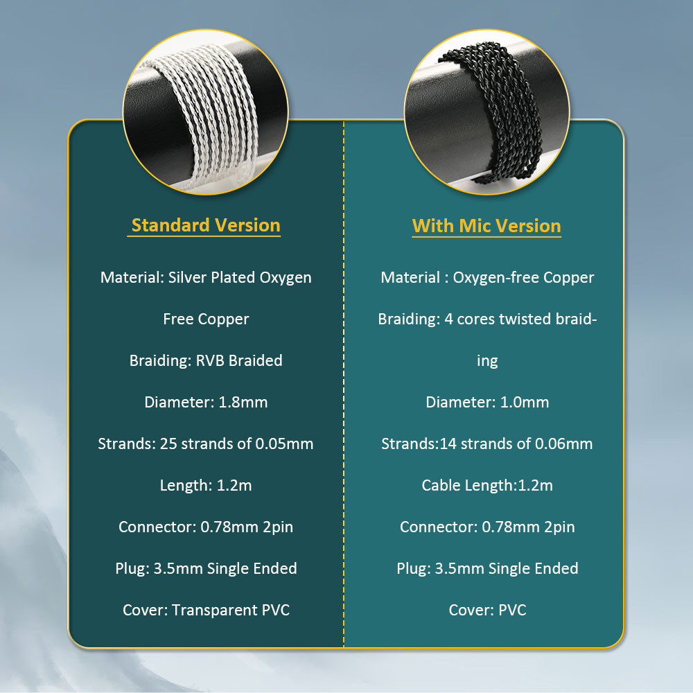 Kinera Celes Wyvern Qing หูฟังชนิดใส่ในหู 10 มม. LCP Dynamic Driver ที่ถอดออกได้ Boom ไมโครโฟน IEMs สายสัญญาณเสียง