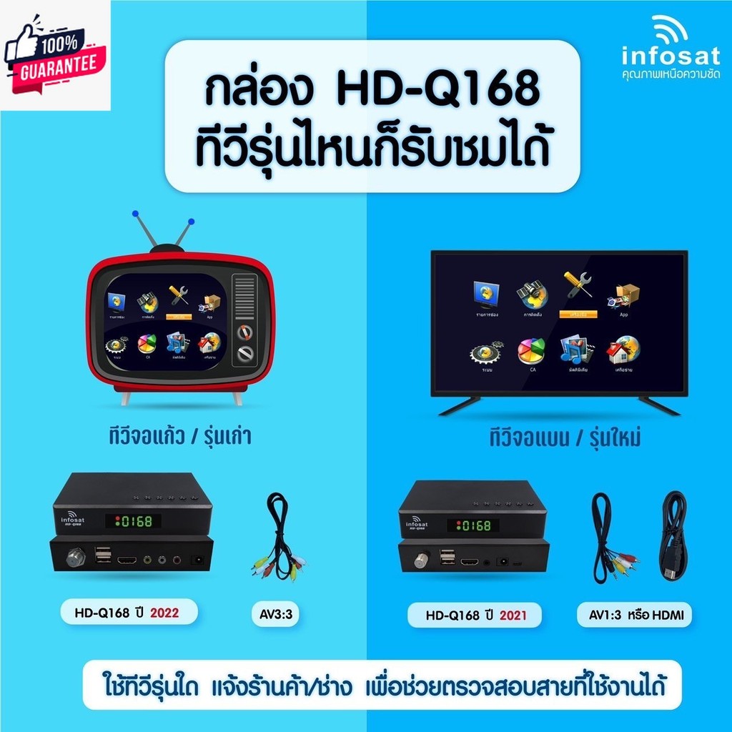infosat OTT-T168 กล่องอินเทอร์เน็ต + กล่องดิจิตอลทีวี 2in1 รุ่นใหม่ ใช้ เสาดิจิตอล / wifi usb / usb 