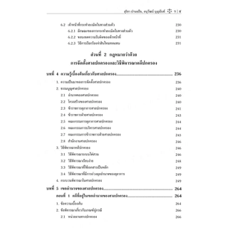 (ห่อปก) คู่มือสอบกฎหมายปกครอง (สุริยา ปานแป้น/อนุวัฒน์ บุญนันท์) +ห่อปก+แถมที่คั่นฟรี