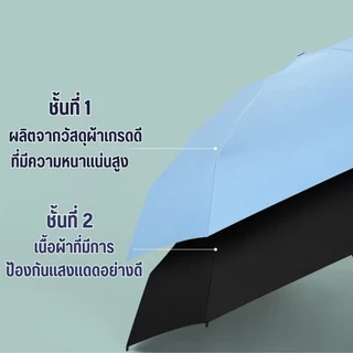 ร่มแคปซูล ร่มกับUV มินิ ร่มพับขนาดเล็ก ป้องกันแสงUVอย่างสูงสุด แข็งแรง กันแดดกันฝน มีขนาดเล็กพกพาง่าย น้ำหนักเบาสีสวยงาม