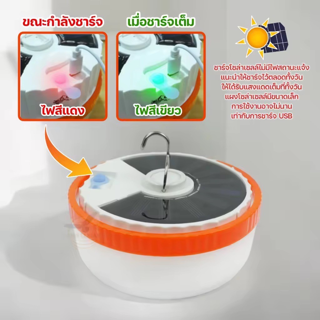 หลอดไฟโซล่าเซลล์ รุ่น HL-28600 ไฟโซล่าเซลล์ 600W ไฟ USB ไฟแคมป์ปิ้ง