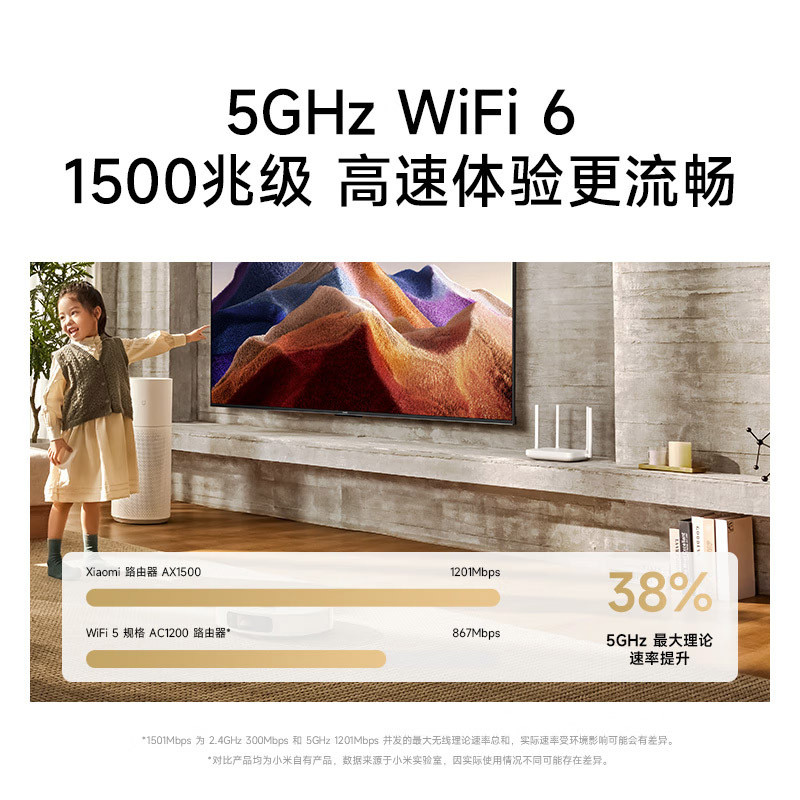 Xiaomi路由器AX1500 白色双频千兆路由器支持米家APP5GHz WiFi 6