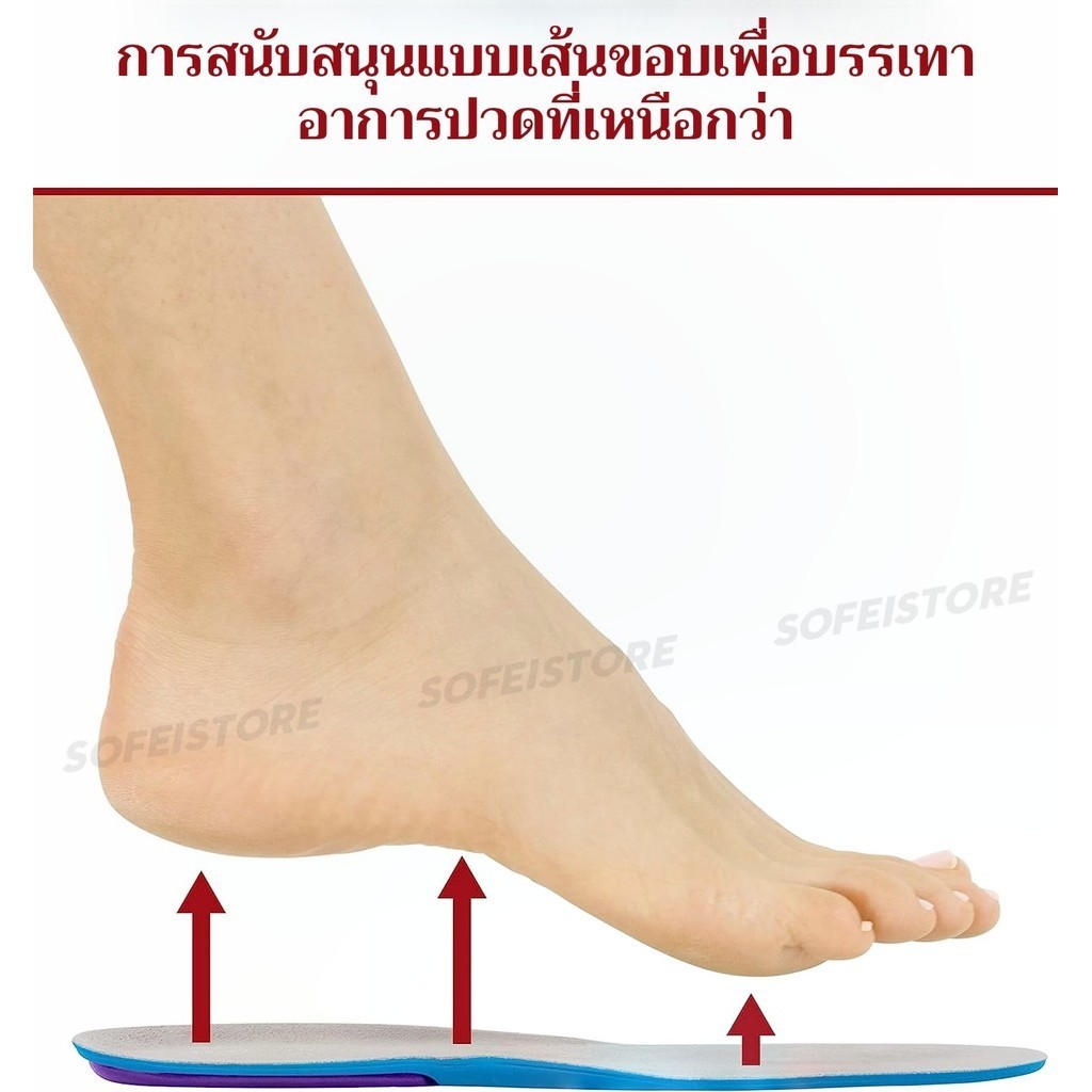 พื้นรองเท้าเจล 1 คู่และเบาะรองดูแลส้นเท้าช่วยลดการสั่นสะเทือนและบรรเทาอาการปวด