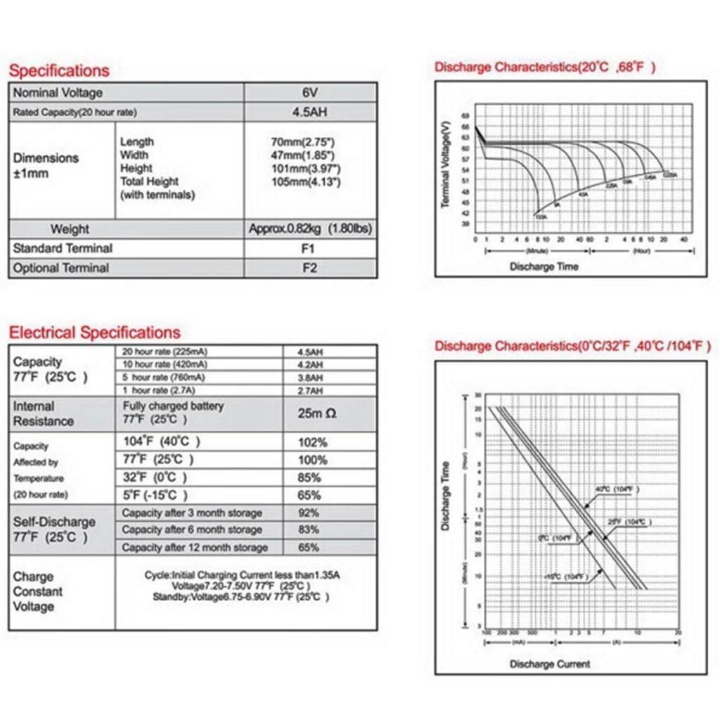 COD แบตเตอรี่รถเด็ก 12v4.5Ah แบตเตอรี่6v7Ah แบตรถไฟฟ้าเด็ก 6V4.5Ah แบตเตอรี่ 12V7Ah แบตเตอรี่UPS รถแบตเตอรี่ แบตเ - รูปที่ 7