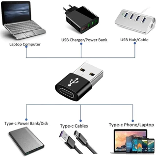 อะแดปเตอร์แปลง USB เป็น Type C ปลั๊กอะแดปเตอร์ USB 2.0 สําหรับ iPhone Samsung อะแดปเตอร์คอมพิวเตอร์ขนาดเล็กแบบพกพาตัวแปลงโทรศัพท์มือถือ