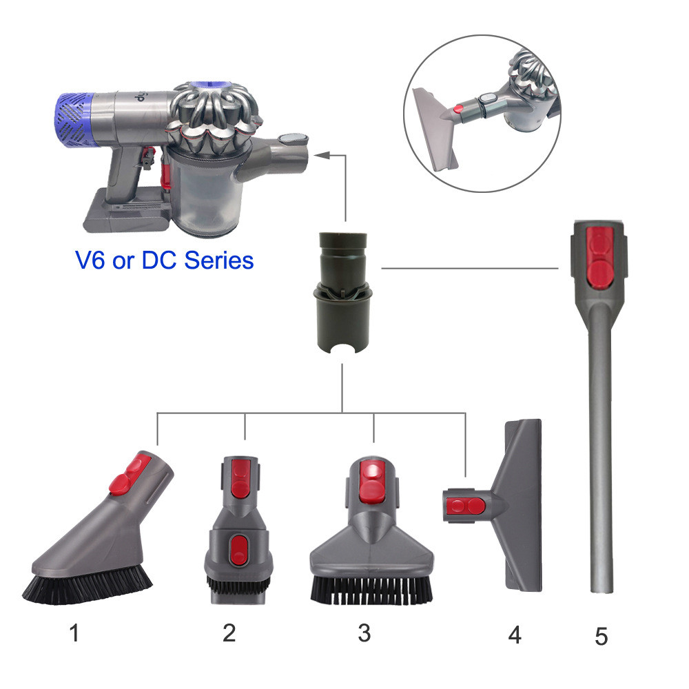 อะแดปเตอร์ท่อเครื่องดูดฝุ่นรุ่นใหม่เหมาะสำหรับ Dyson v6v7v8 V10ถึง V6 DC Series อุปกรณ์เสริมเครื่องดูดฝุ่น