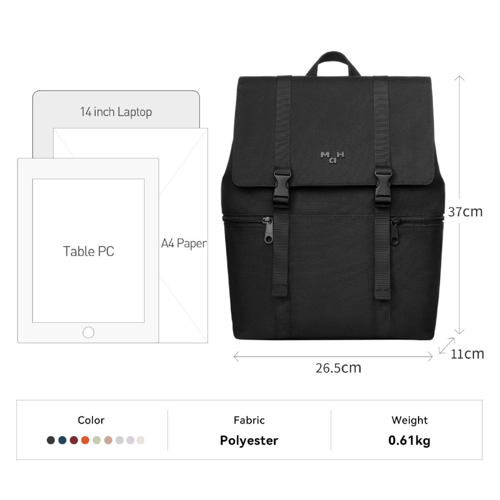 รูปภาพ 8