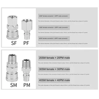 Quick Coupler คอปเปอร์ลม ข้อต่อสวมเร็ว ข้อต่อลม เกลียวนอก เกลียวใน SH,PH,SM,PM,SF,PF,SP,PP Air connector fitting