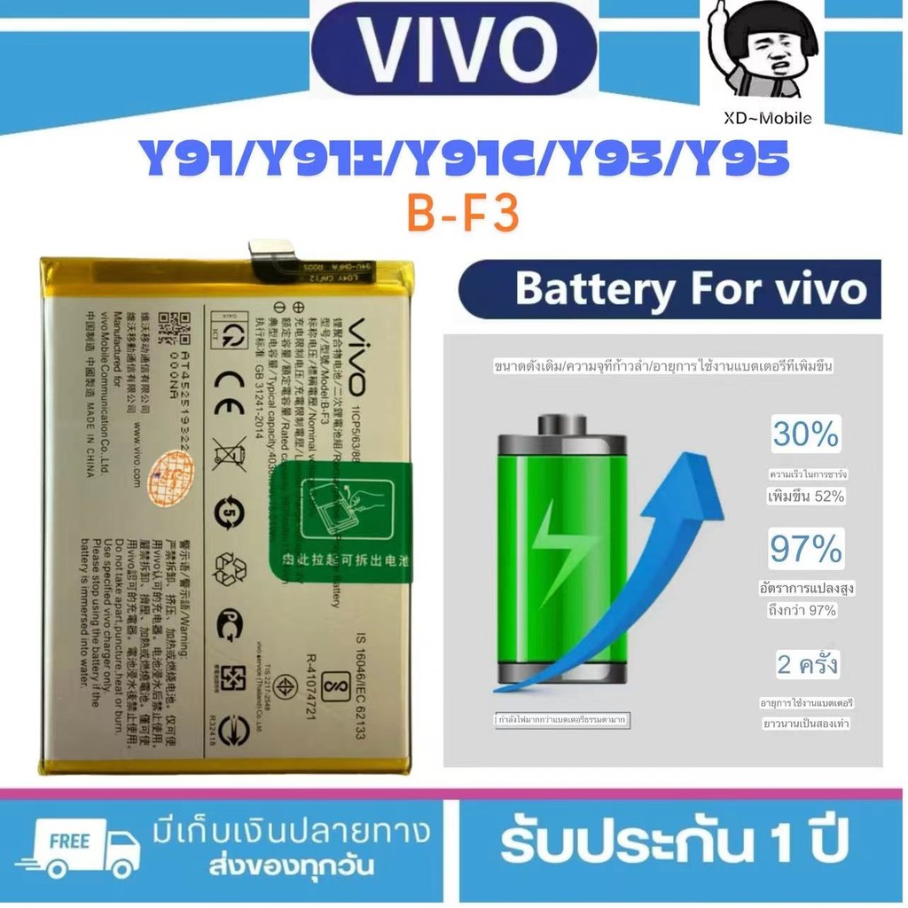 แบตเตอรี่ ViVO. y91i Battery /Model ;B-F3/ ฟรีชุดไขควง hot!!!