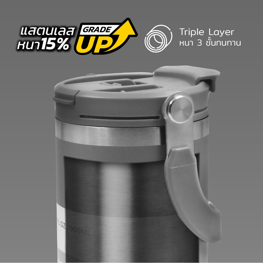 รูปภาพ 3