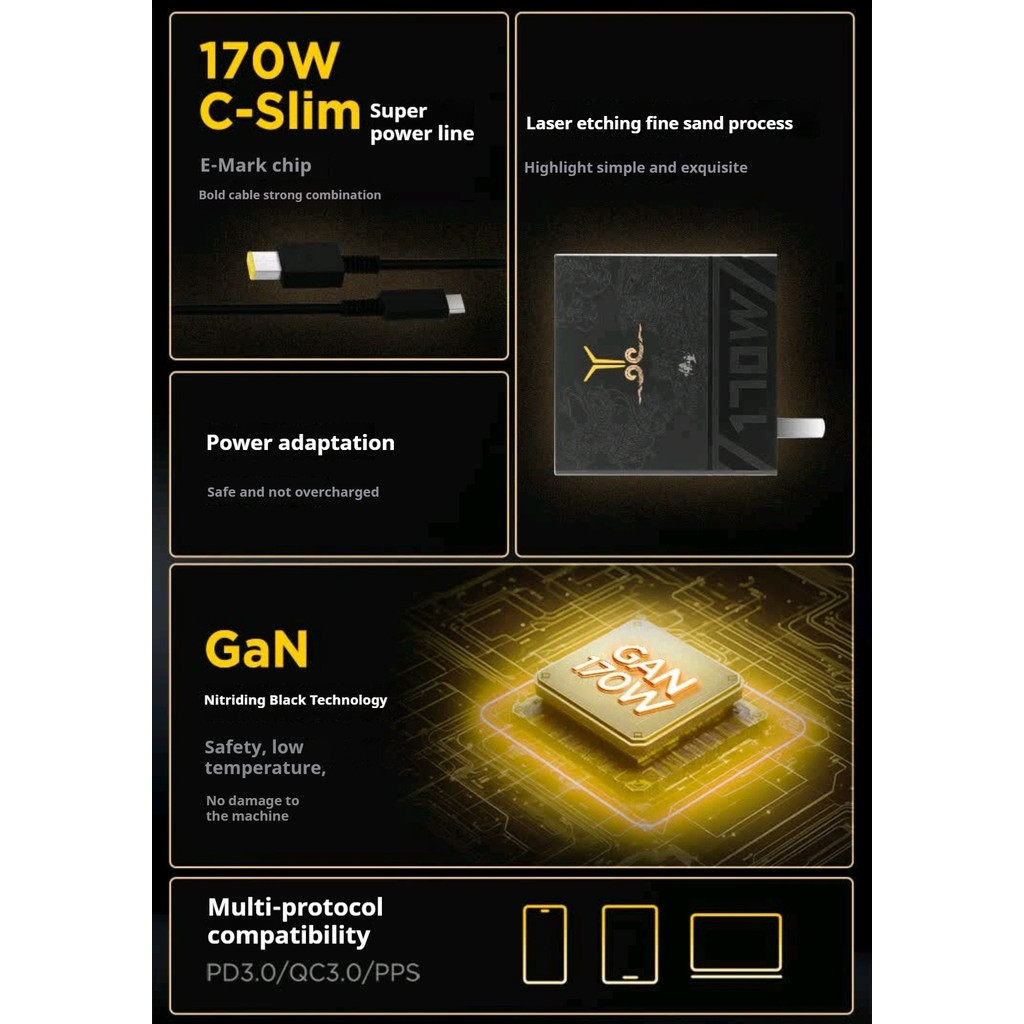Lenovo Legion LA170 C170W Black Myth Wukong Gallium Nitride Power Adapter PD3.0 Multi Protocol Charger สําหรับมือถือ แท็บเล็ต แล็ปท็อป