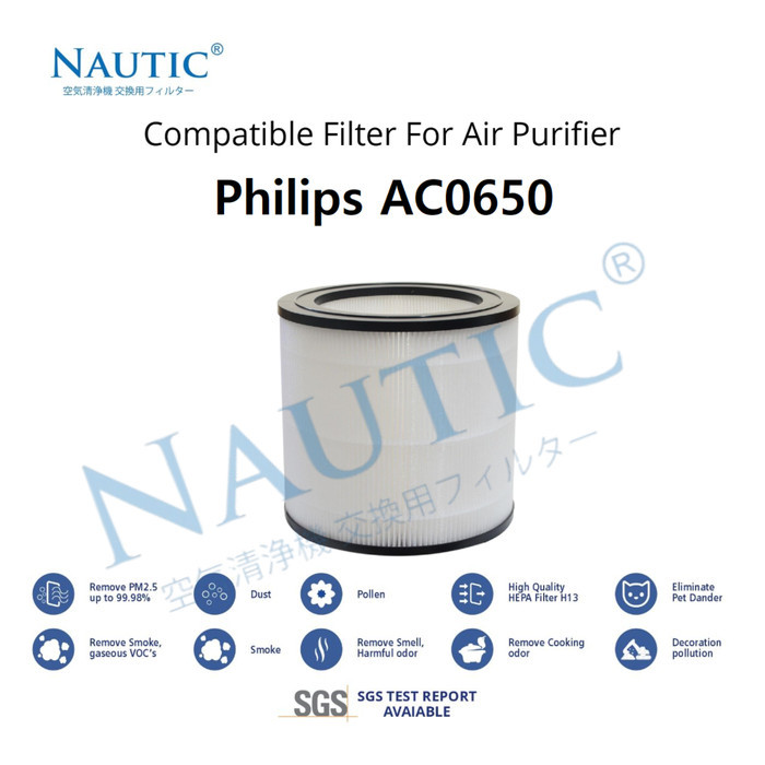 แผ่นกรอง HEPA สําหรับเครื่องฟอกอากาศ Philips FY0611 AC0650