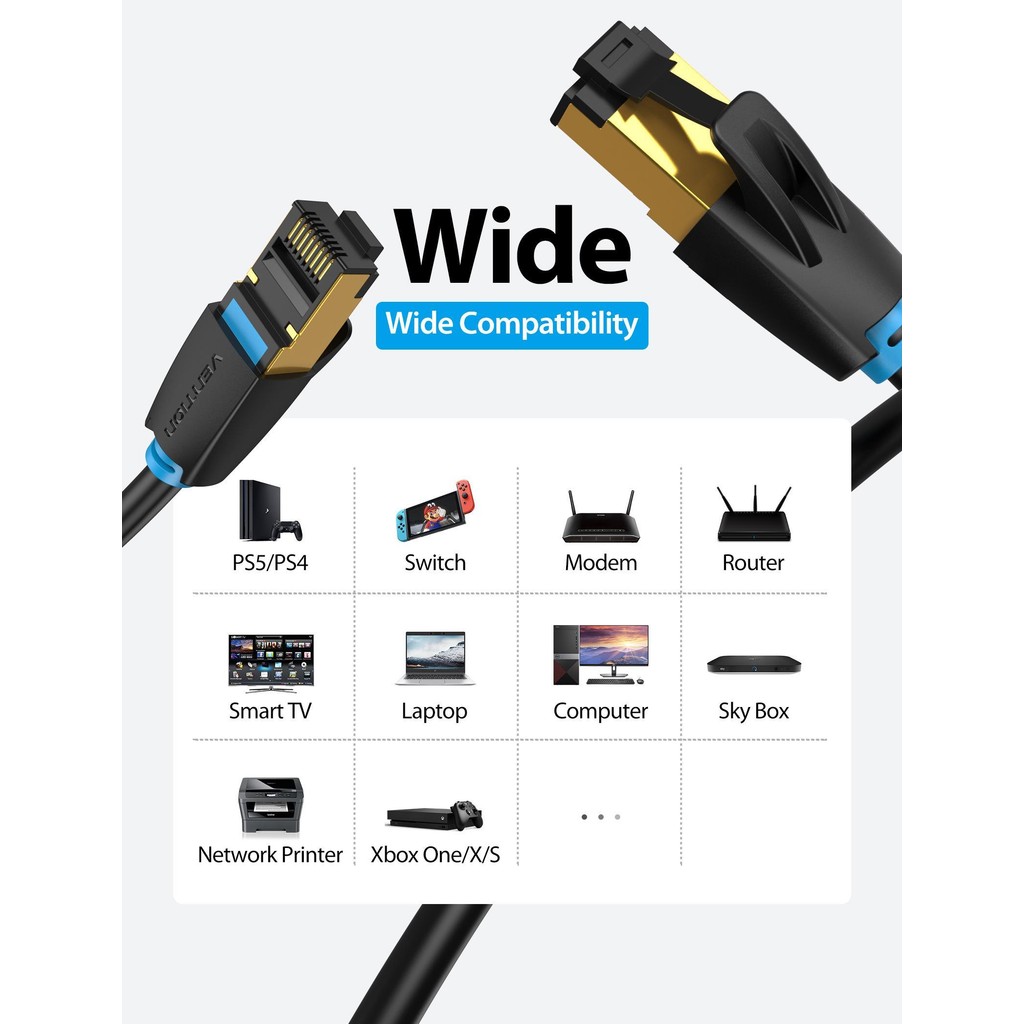 Vention สาย LAN RJ45 Cat.8 Cat8 SFTP สายแพทช์ IKA