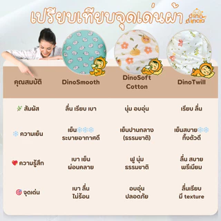 ที่นอนเด็กอนุบาล รุ่น ใหญ่พิเศษ ผ้า DinoSoft คอตตอน👉 คลิปล็อค 85X130x5 cm เบาะนอนเด็ก DINODINOO