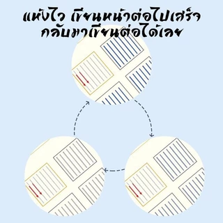 (ฟรีปากกา) หนังสือคัดลายเส้น ก่อนเริ่มเขียนอักษรจีน ฝึกควบคุมปากกา เพื่อการเขียนที่สวยงาม 7 รูปแบบเส้น คัดซ้ำได้