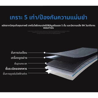 ฟิล์มกระจกนิรภัยหน้าจอ Honda HR-V e,HEV 2022-2026 ฟิล์มกระจกนิรภัยหน้าจอ