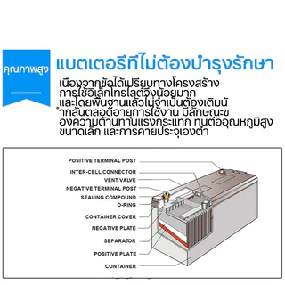 【รับประกัน 5 ปี】แบตเตอรี่ 12V 8AH UPS แบตเตอรี่ตะกั่วกรด แบตลิเธียม 12v ไฟฉุกเฉิน เครื่องมือเกษตร ใส่เครื่องพ่นยา