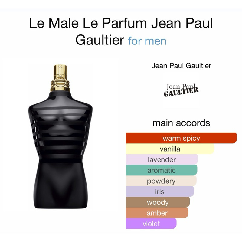 [น้ำหอมแท้แบ่งขาย] Jean Paul Gaultier | Le male / Le male Le Parfum / Le male Elixir 🪻🍀🍯 - รูปที่ 3