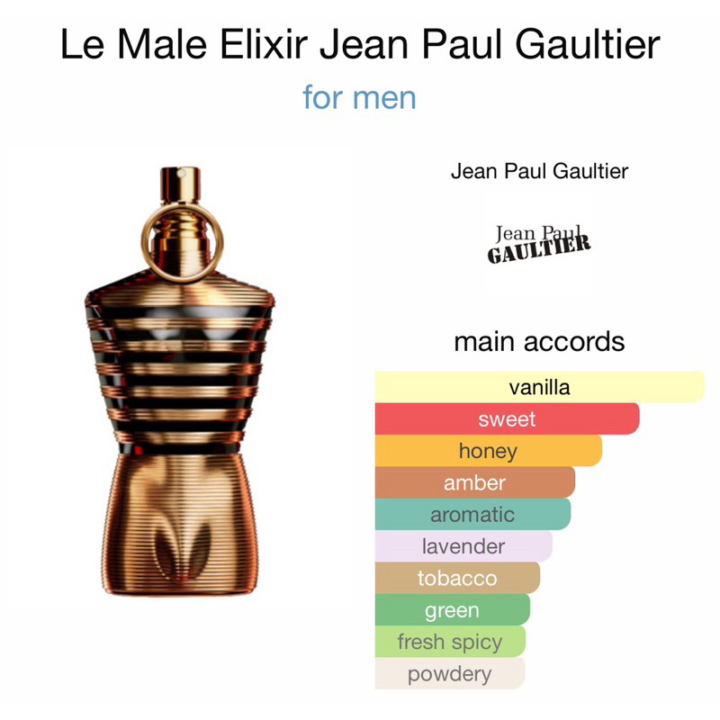 [น้ำหอมแท้แบ่งขาย] Jean Paul Gaultier | Le male / Le male Le Parfum / Le male Elixir 🪻🍀🍯 - รูปที่ 5