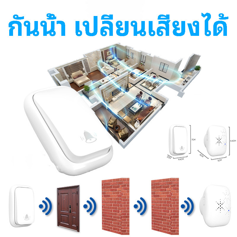 กริ่งไร้สาย xiaomi กันน้ำทนแดด ออดไร้สาย กริ่งประตูบ้าน กริ่งติดหน้าบ้าน ไม่ใช้ถ่าน รับระยะได้ไกล เปลี่ยนเสียงได้
