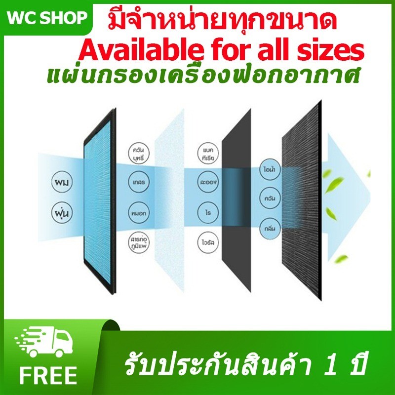 **ไส้กรอง เครื่องกรองอากาศ️ PM2.5 HAPA ใช้กับเครื่องฟอก AP180 และ AP180UV