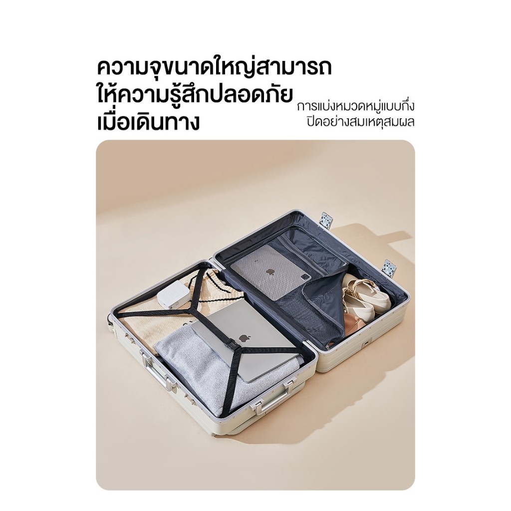 LVNI กระเป๋าเดินทาง กล่องใส่รหัสเดินทาง กระเป๋าขึ้นเครื่อง ล้อเลื่อนเงียบ 360° ป้องกันรอยขีดข่วน