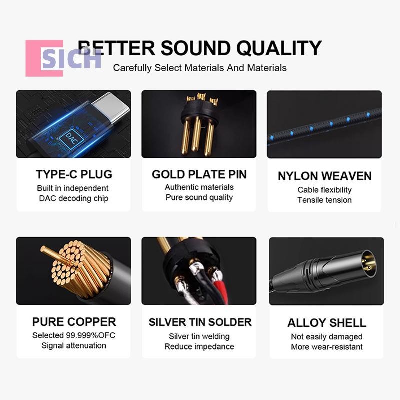 [Sich] 5m TYPE-C To Dual XLR 3-Pin USB-Cสายลําโพงเสียงเครื่องขยายเสียงมือถือคอนโซลผสมอุปกรณ์เสริมสําหรับHIFIสําหรับโทรศัพท์Iphoneใหม่