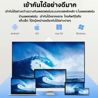 สายต่อมือถือทีวี iOS/Android to HDMI 2.0 1080P 60Hz แชร์หน้าจอ เล่นเกม ส่งด่วน