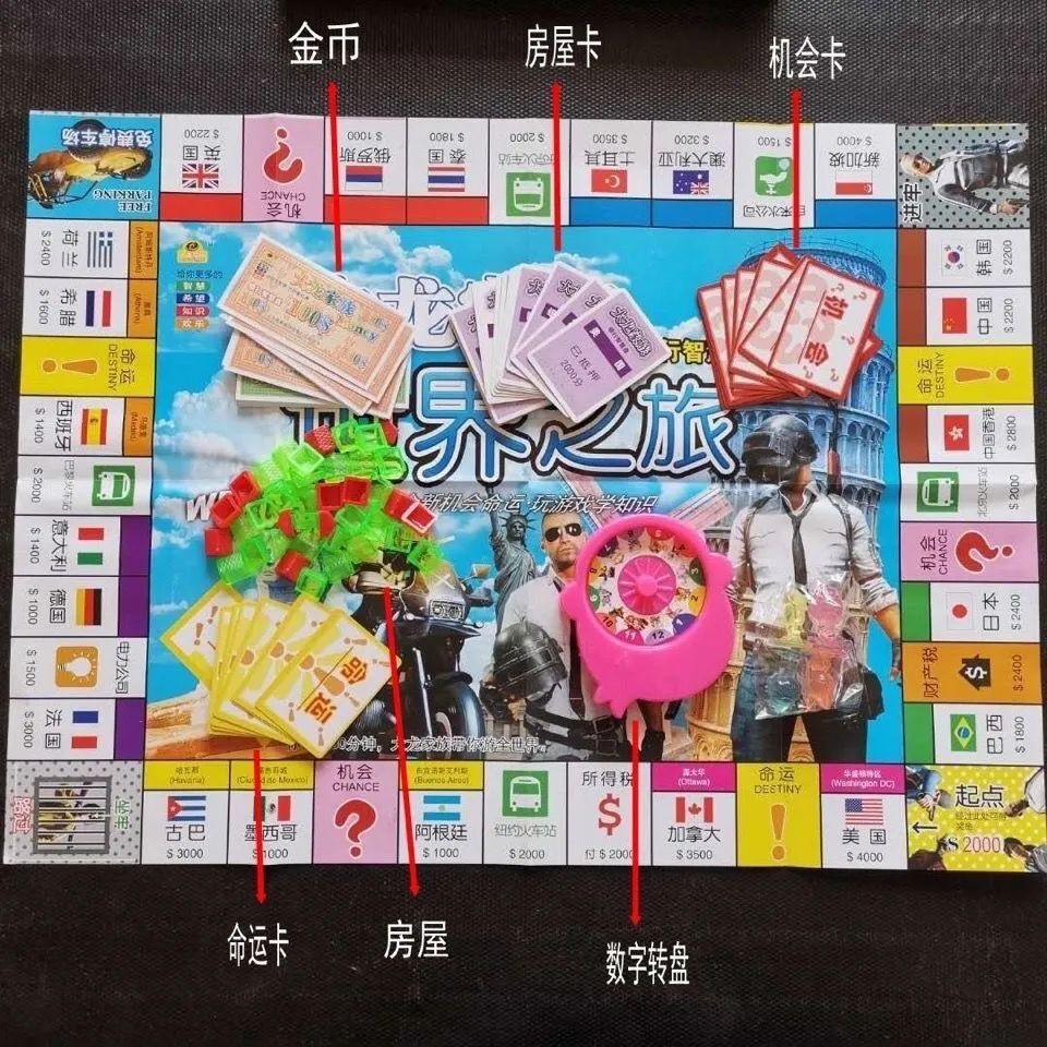 Dalong Family Monopoly Straw Chess China World Tour zhilinba570.my20250808