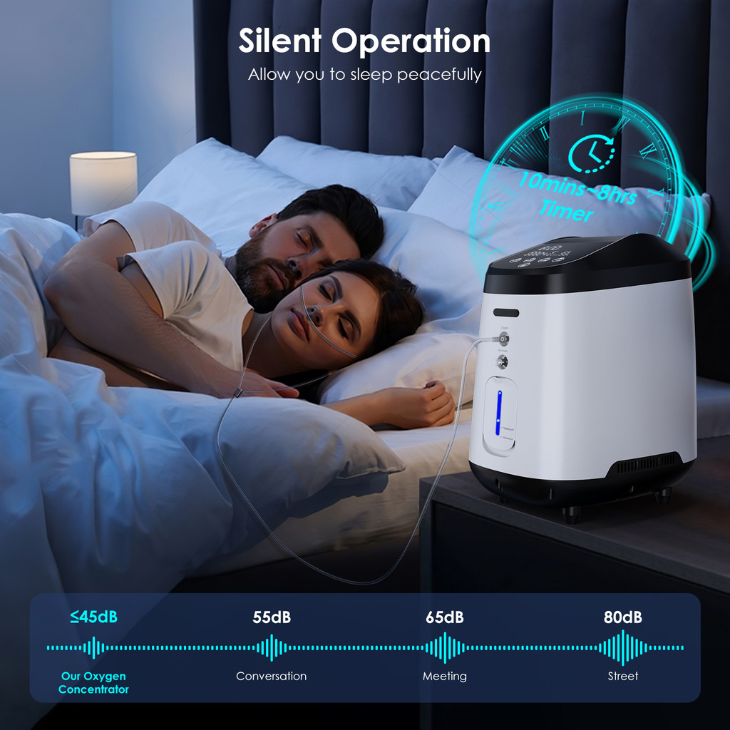 【Local Warehouse】 VARON 1-8L/min Home Oxygen Concentrator Y-105W PRO Upgraded Version - รูปที่ 4