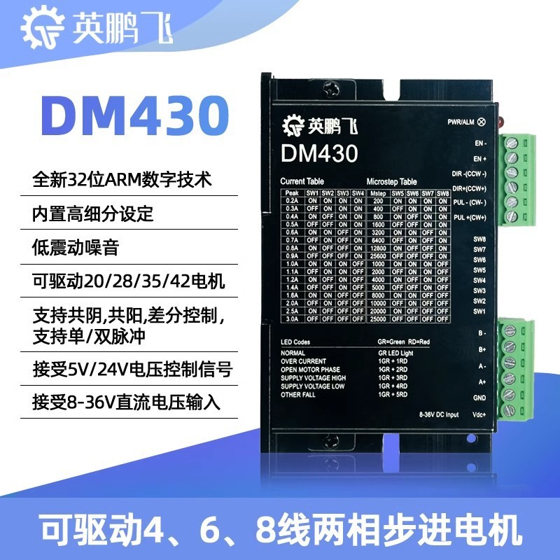 Yingpengfei 42 Stepper Motor Driver DM430 Universal M415B/M420B Driver Board 128 รายละเอียด 24V