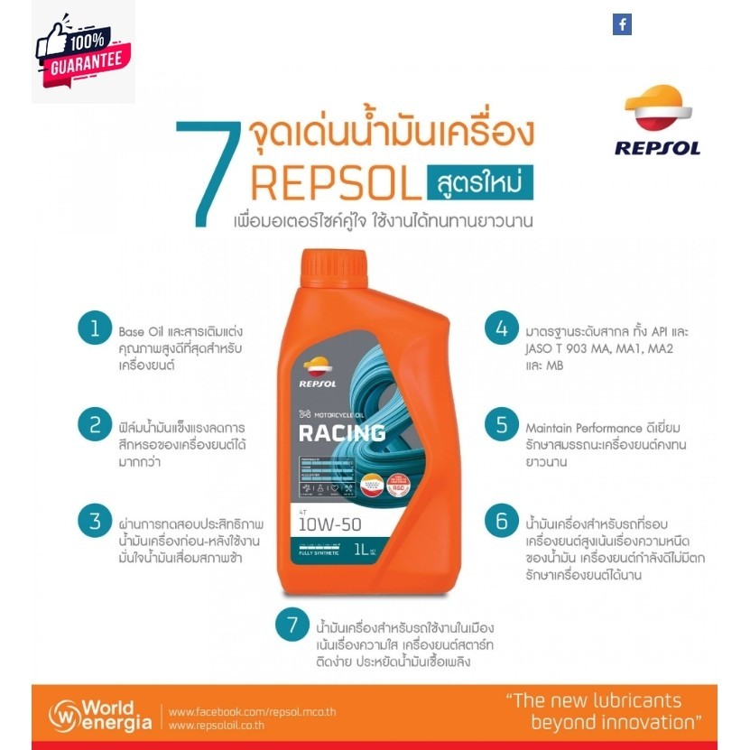 น้ำมันหล่อลื่น REPSOL SMARTER SPORT 4T 10W30/10W40/15W50 ขนาด 1ลิตร น้ำมันหล่อลื่นสังเคราะห์