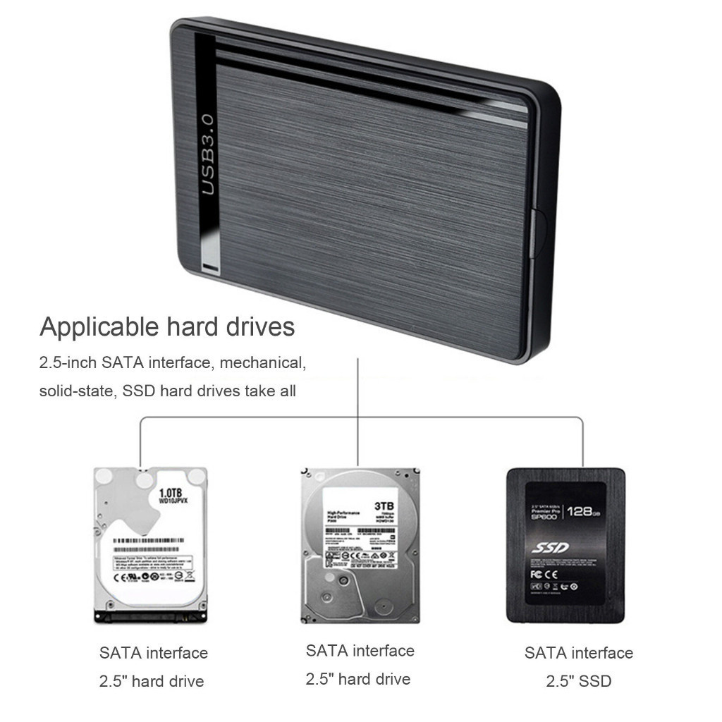 กล่องใส่ HDD USB 3.0 External Box Hard Drive 2.5 กล่องใส่ฮาร์ดดิส External Hard Drive Enclosure USB 3.0 External Box