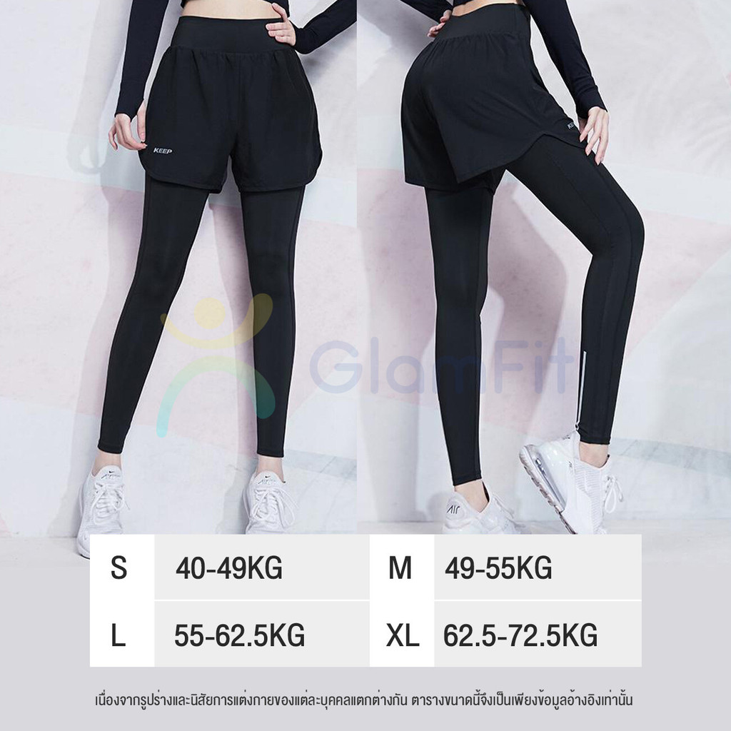 รูปภาพ 3