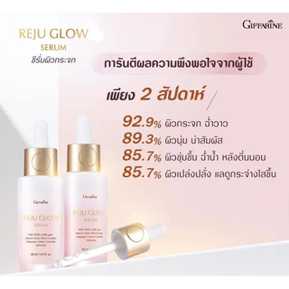 (ขายดี)ซีรั่มREJU GLOW SERUM กิฟฟารีน บำรุงผิวหน้าให้ฉ่ำวาวโกลว์ คืนความชุ่มชื่นให้ผิวเด้งมีออร่า