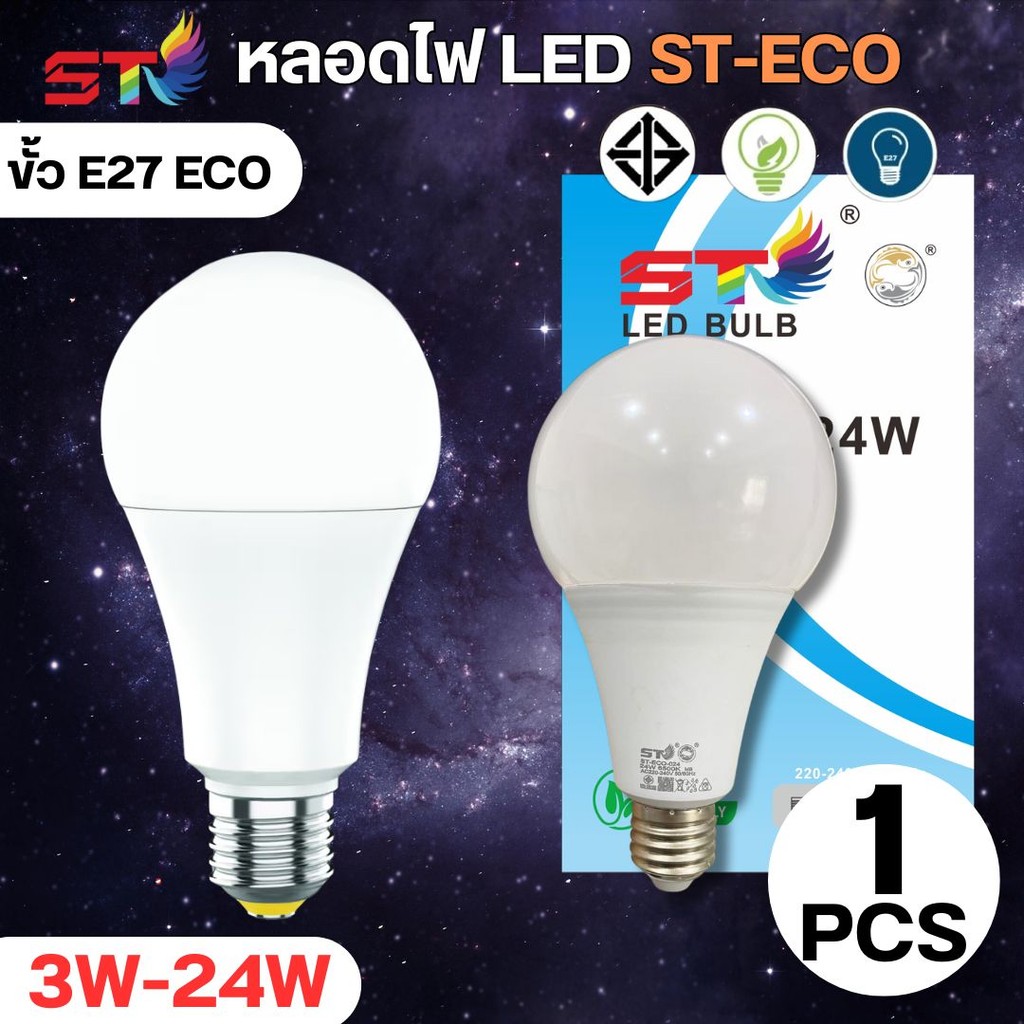 หลอดไฟ ขั้วE27หลอดไฟบับ ประหยัดไฟ LED(3W 5W 7W 9W 12W 15W 18W 24W) {แสงขาว} สว่างนวลตา ใช้ไฟฟ้า220V