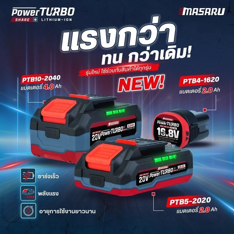 MASARU Powerturbo แบตเตอรี่ รุ่น POWER TURBO 20V แบตเตอรี่ลิเธียม 2.0Ah 4.0Ah 6.0Ah สำหรับเครื่องมือ