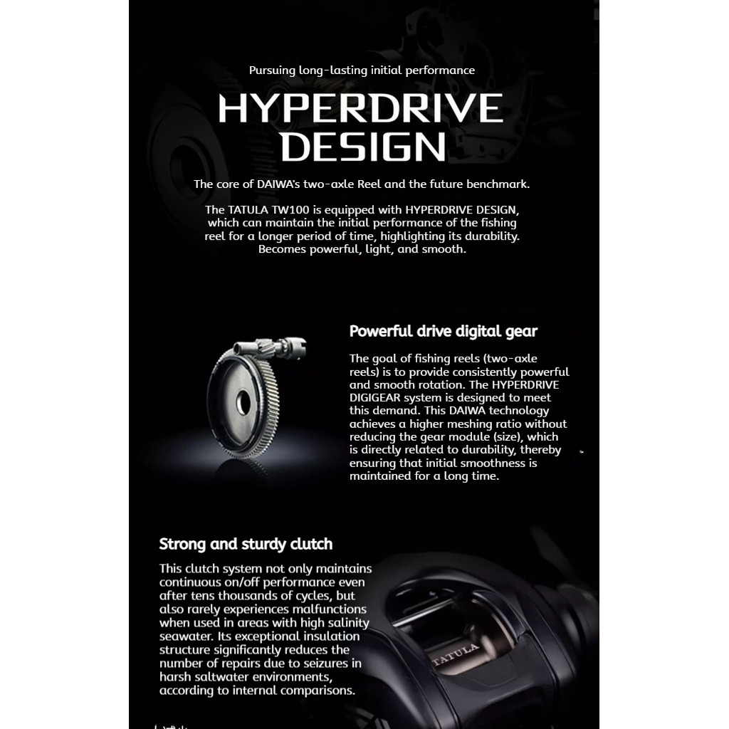 23/24NEW DAIWA TATULA TW100 Casting Reel รอกตกปลา TWS/HYPERDRIVE/UTD รอกหยดน้ํา Lure Fishing Reel - รูปที่ 3