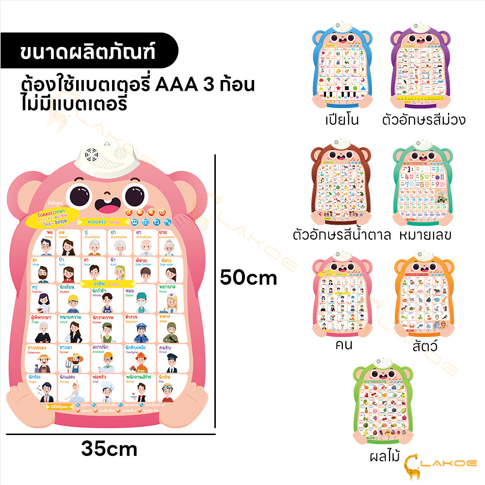 LAKOE โปสเตอร์สอนคำศัพท์ โปสเตอร์พูดได้ โปสเตอร์มีเสียง เสริมทักษะการเรียนรู้ ของเล่นเด็ก การศึกษาการตรัสรู้ ราคา ถูกที่สุด ดีลบีเคเค แกลเลอรีภาพที่ 6