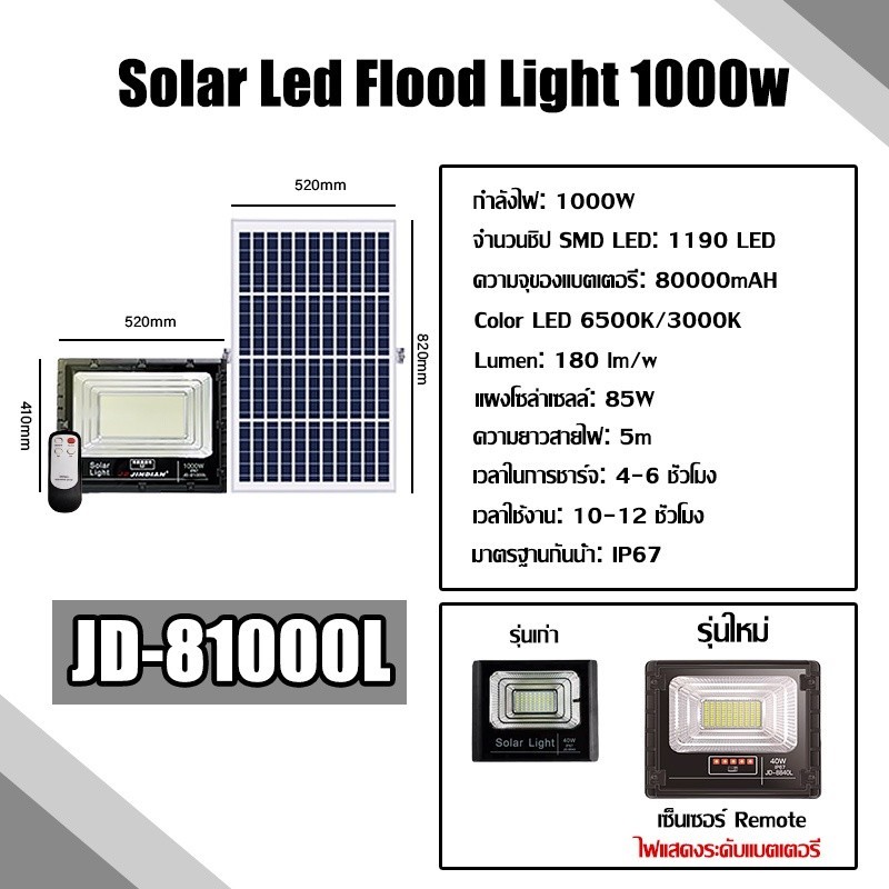 ไฟถนน JD ของแท้!!ไฟสปอตไลท์โซล่าเซลล์ รุ่น L-SERIES JD-81000L 1000W กันน้ำ IP67 ใช้พลังงานแสงอาทิตย์