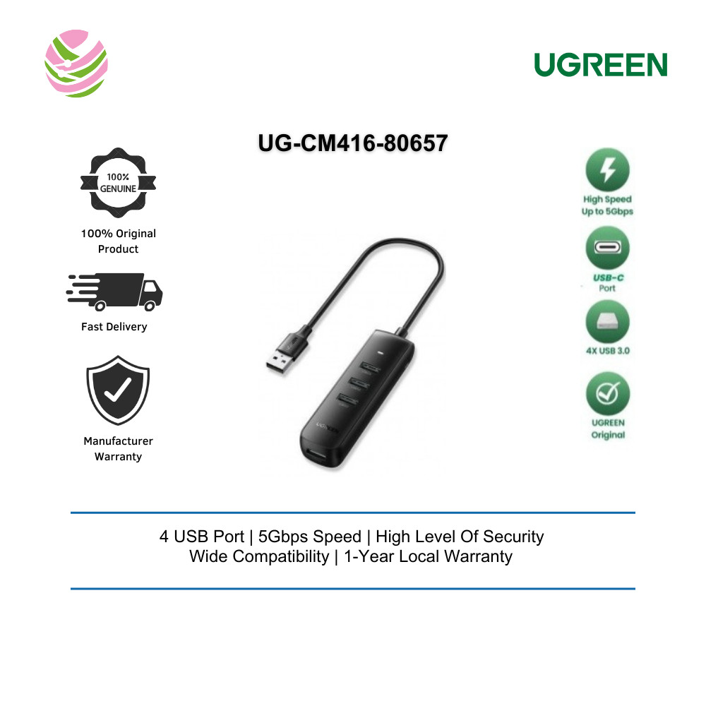 UGREEN USB-A 3.0 4 PORTS HUB พร้อมพอร์ตชาร์จ USB-C 1M (สีดํา)UG-CM416-80657