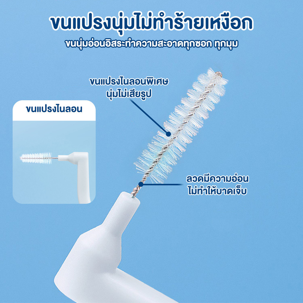 แปรงขัดซอกฟันสําหรับจัดฟันที่มีขนแปรงนุ่มและด้ามจับถนัดมือ แปรงซอกฟัน แปรงกระจุก - รูปที่ 4